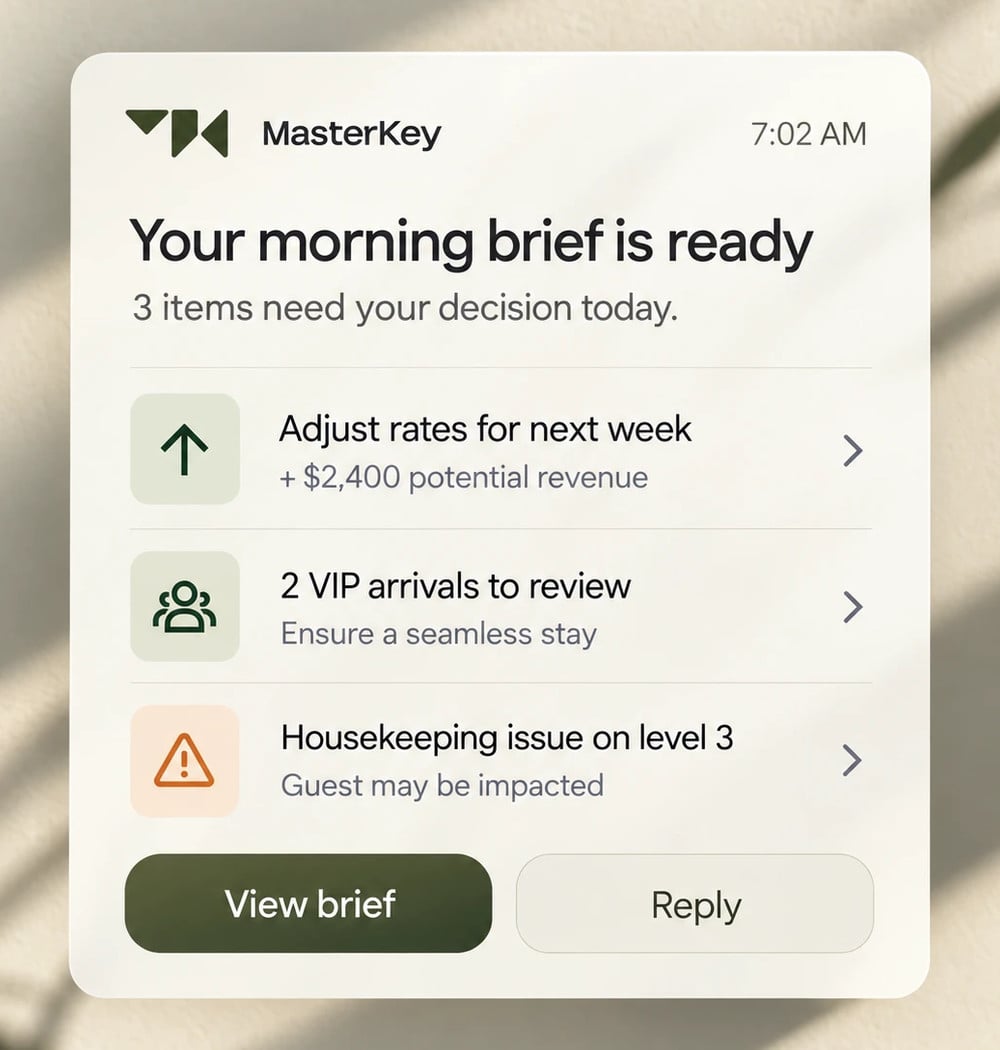 An example morning brief from MasterKey at 7:02 am. Three items need a decision today: adjust rates for next week, for $2,400 of potential revenue; two VIP arrivals to review; and a housekeeping issue on level 3.